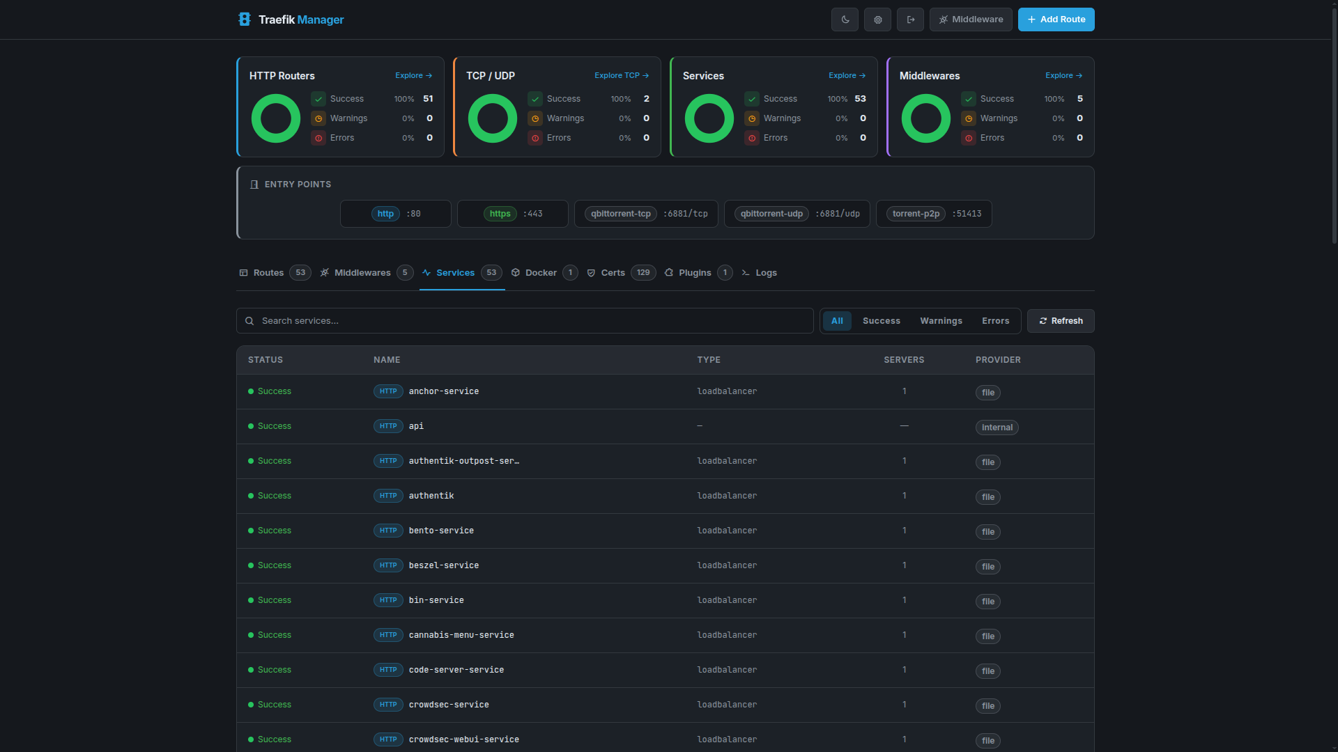 Services overview (dark)