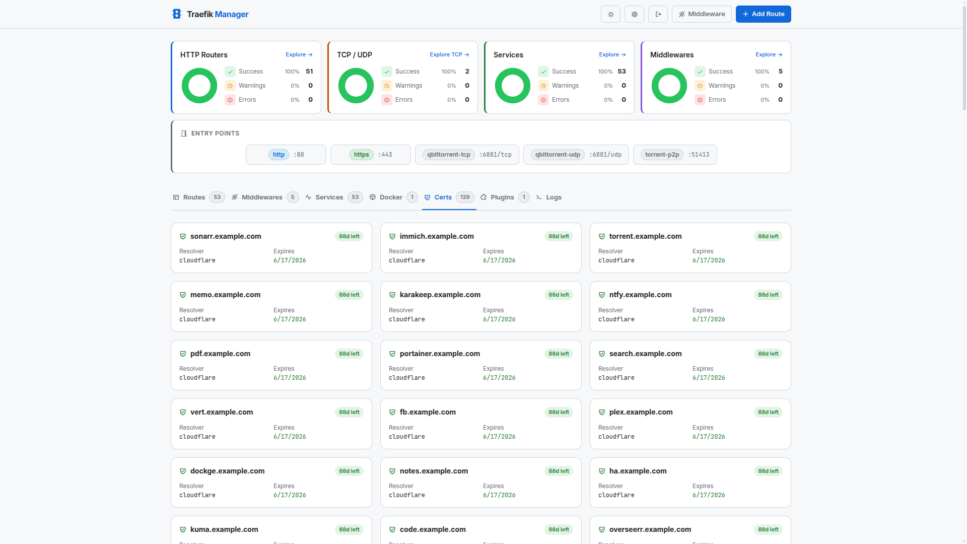 Certificates (light)