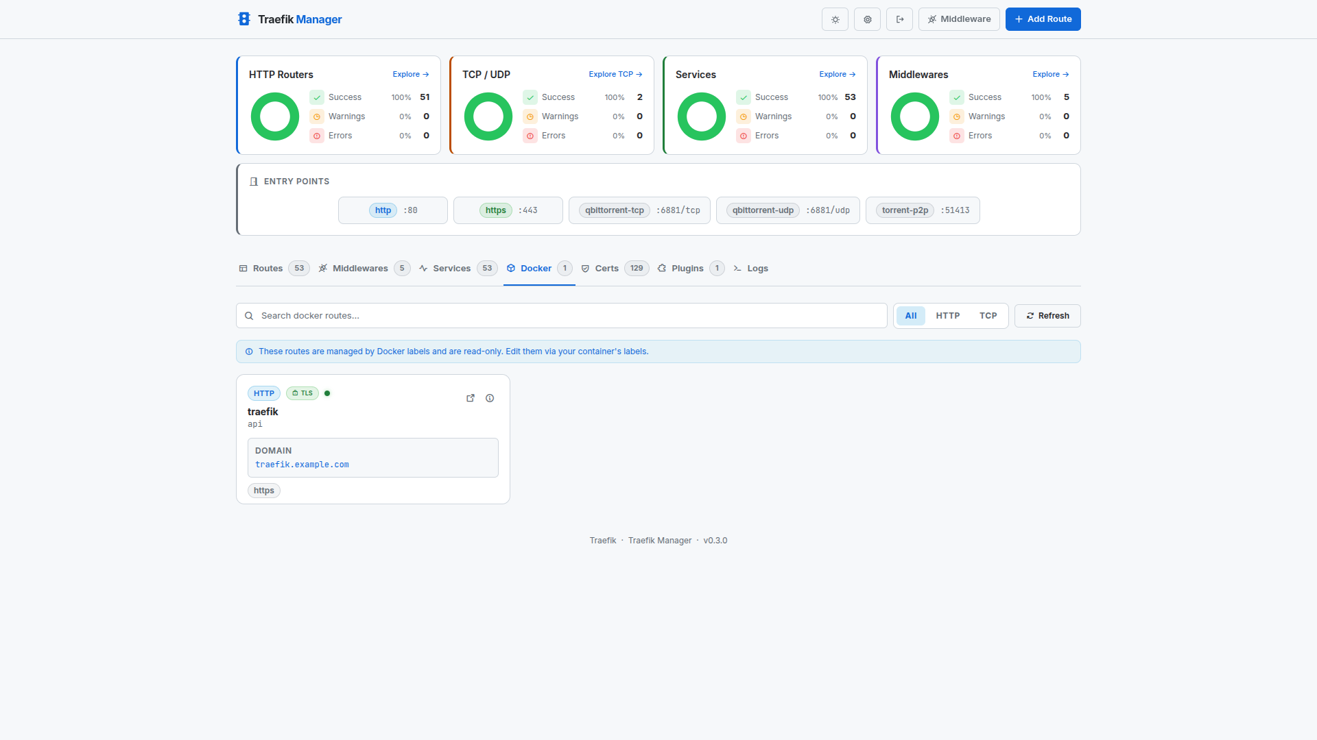 Docker routes (light)