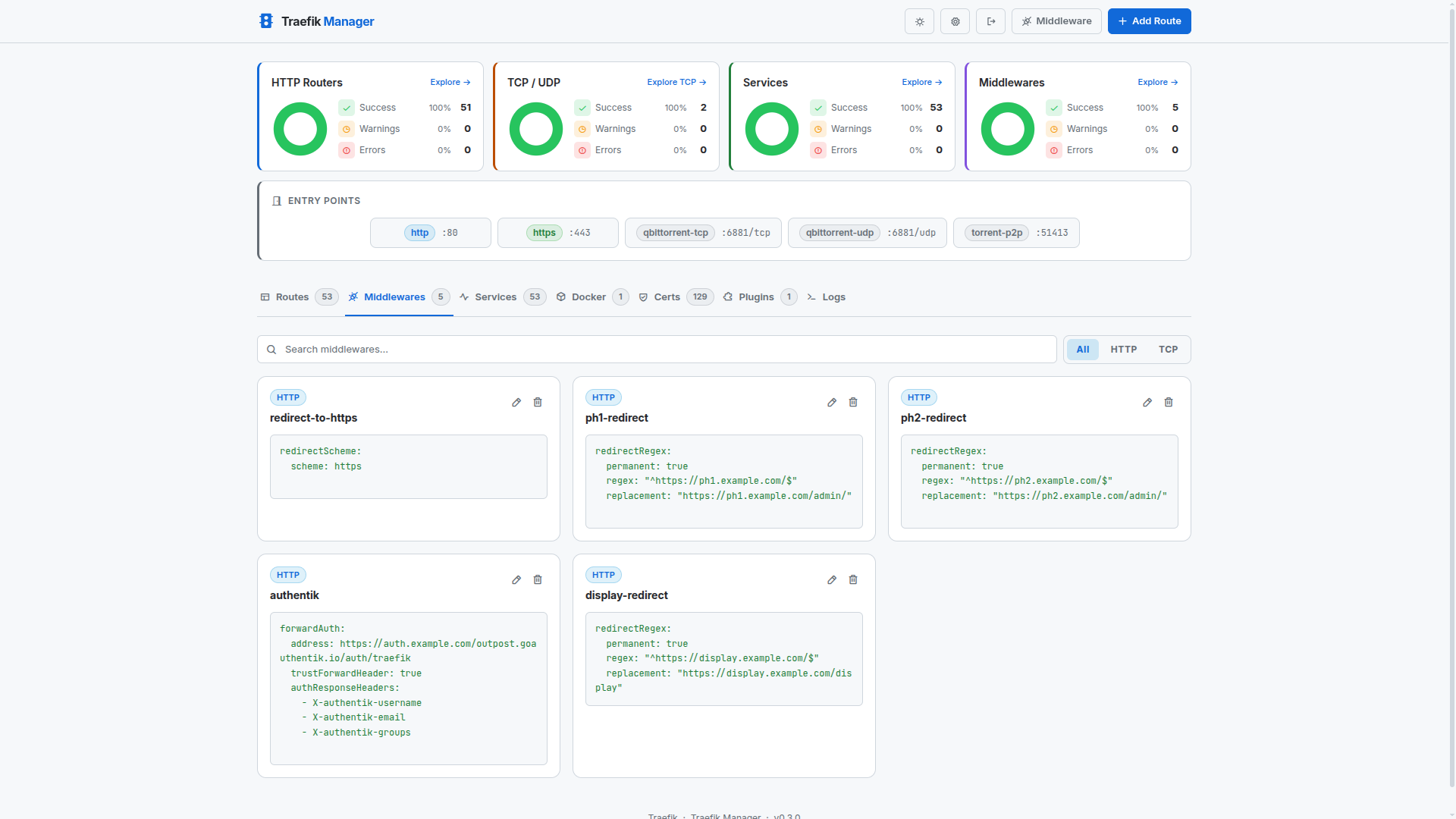 Middleware list (light)