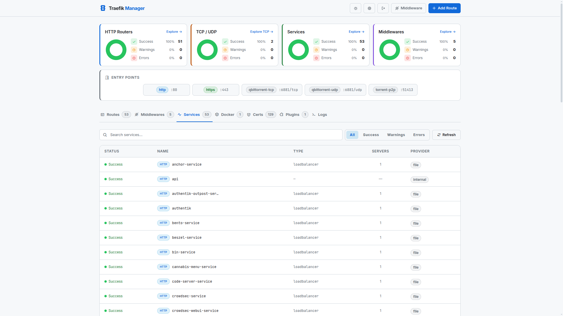 Services overview (light)