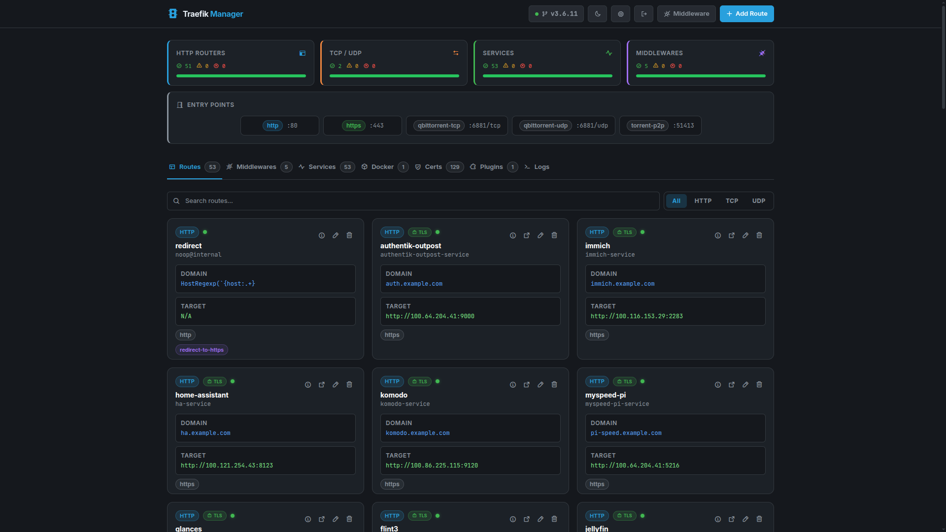 Dashboard – expanded stats (dark)