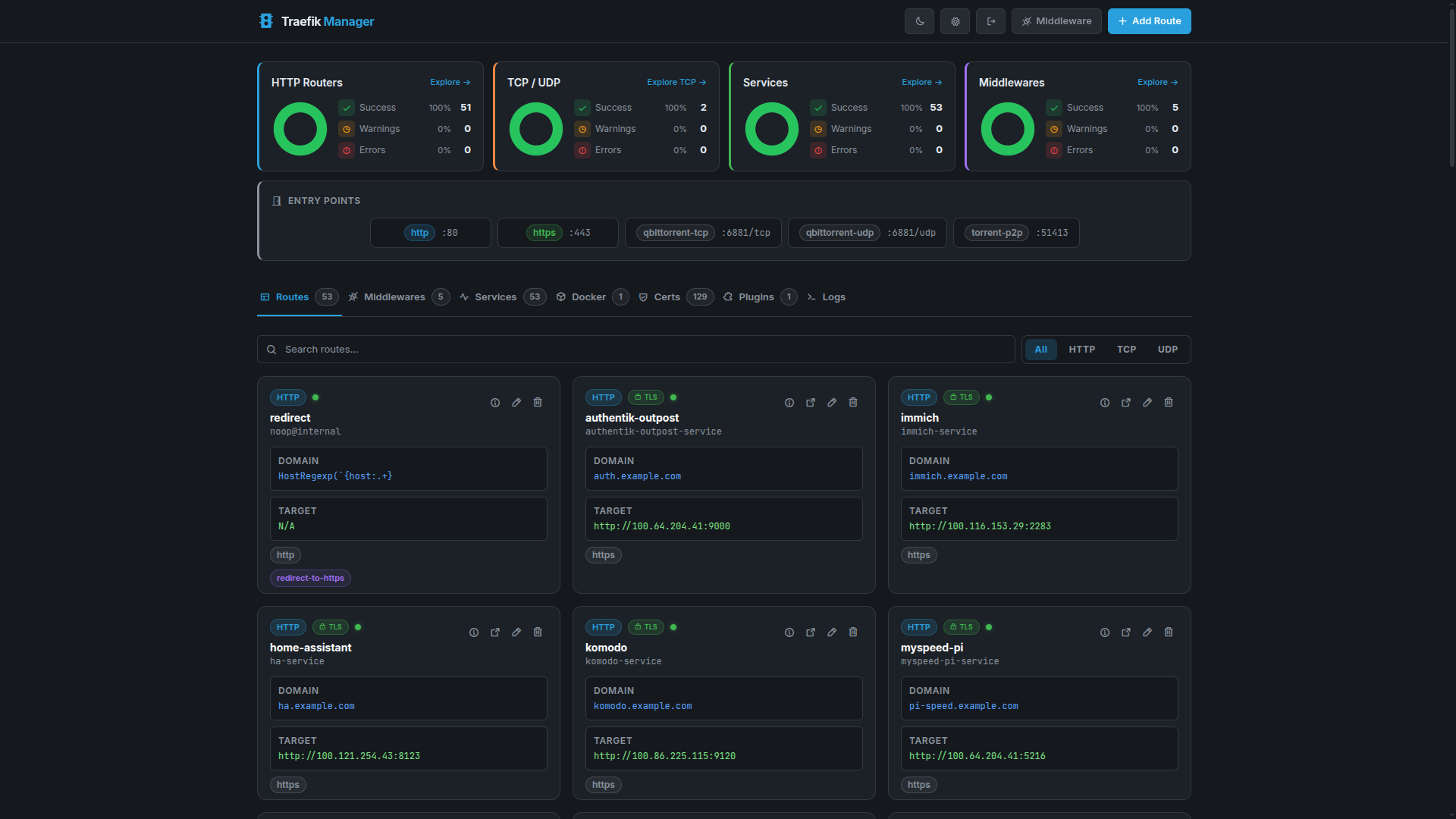Dashboard – expanded stats (dark)