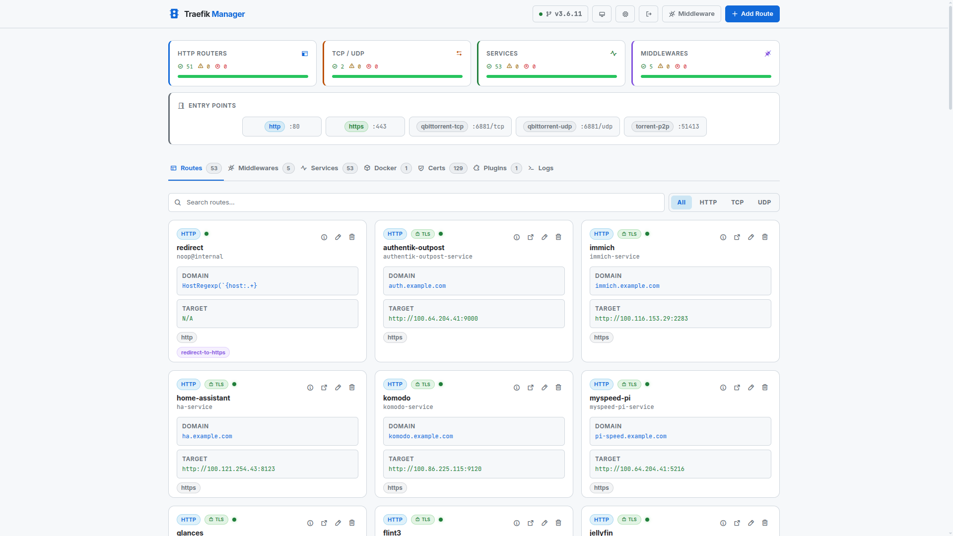 Dashboard – expanded stats (light)